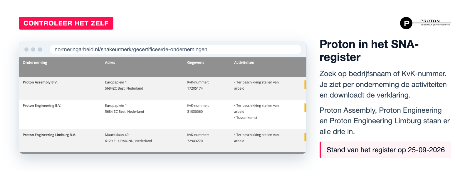 Schermafbeelding van het SNA-register met Proton Assembly B.V., Proton Engineering B.V. en Proton Engineering Limburg B.V. als gecertificeerde ondernemingen